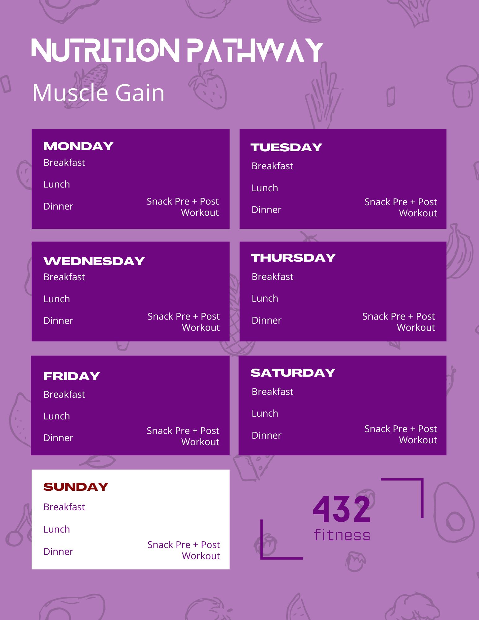 Muscle Gain vers 2